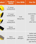 Five Pack Sanding Blocks Set With Round And Mouse Shapes, hook and loop sanding block kit features and uses