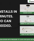 Ultra Slim 6 Inch LED Recessed Downlight installation steps with no can needed, wiring to junction box, and push-fit into ceiling.