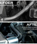 48-inch stainless steel braided radiator coolant hose kit in black with 4 clamps installed in the engine bay