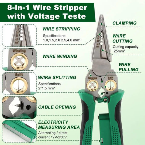 Eight In One Wire Stripper With Voltage Tester For Electricians showing functions and green multitool design