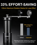 Portable Manual Coffee Grinder With Foldable Handle And External Adjustment For A Clean Grind Aluminum Body And Stainless Steel Burr
