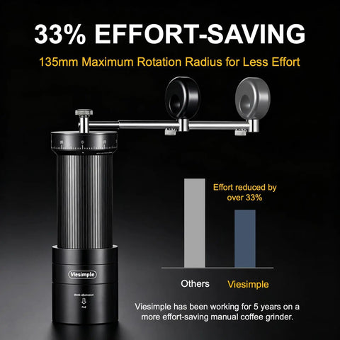 Portable Manual Coffee Grinder With Foldable Handle And External Adjustment For A Clean Grind Aluminum Body And Stainless Steel Burr