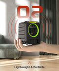 Hand holding Cross Line Laser Level For DIY Projects With Self Leveling In Under 3 Seconds, 100ft Range, displayed as lightweight.