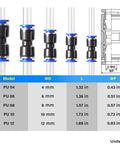 Solid Set Of 80 Pneumatic Straight Push To Connect Fittings Assortment Kit Featuring Quick Connect Air Hose Adapters In 4mm 6mm 8mm 10mm And 12mm Sizes; PU fittings chart