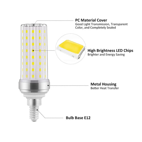4 Pack E12 LED Bulbs 20W Candelabra Style Light Bulbs 150W Equivalent Daylight White 6000K 2000 Lumens Non Dimmable