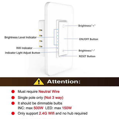 Smart Wi Fi Dimmer Switch 2 Gang For Alexa And Google Assistant Plug And Play Setup diagram with button labels