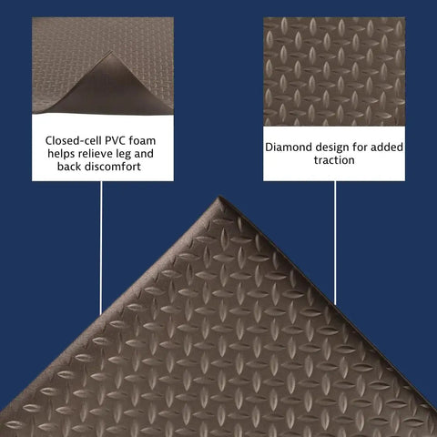 Industrial Workhorse Two By Three Foot Anti Fatigue Mat features closed cell PVC foam and diamond texture for traction.