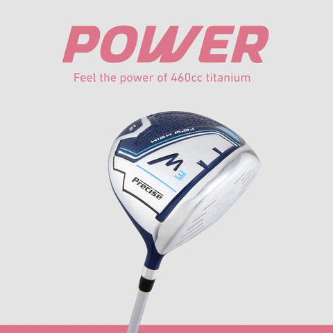Close-up of driver from Women's Game-Ready Complete Golf Club Set With Driver, Fairway Wood, Hybrid, 7-PW Irons, Putter, Stand Bag And 3 Headcovers In Blue, Regular Or Petite Size, Built For Maximum Distance And Forgiveness.