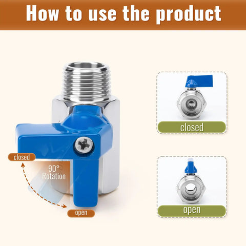 How to use Four Pack 1/2 NPT Mini Ball Valves In 304 Stainless Steel, showing 90-degree rotation for opening and closing.