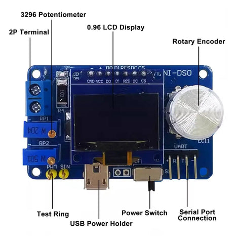 DIY Oscilloscope Kit For Electronics Enthusiasts And Students With 3 Trigger Modes Auto Normal Single LED display board with labels.
