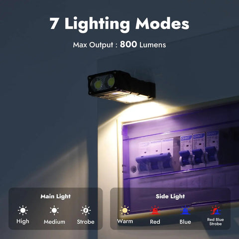 Rechargeable EDC Flashlight With Rotating Head, 800 Lumen Compact Magnetic Clip Light on circuit box, 7 lighting modes