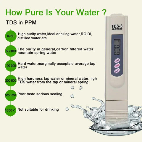 Digital Water Quality Tester PPM Meter With Built In Thermometer for drinking water with TDS levels chart