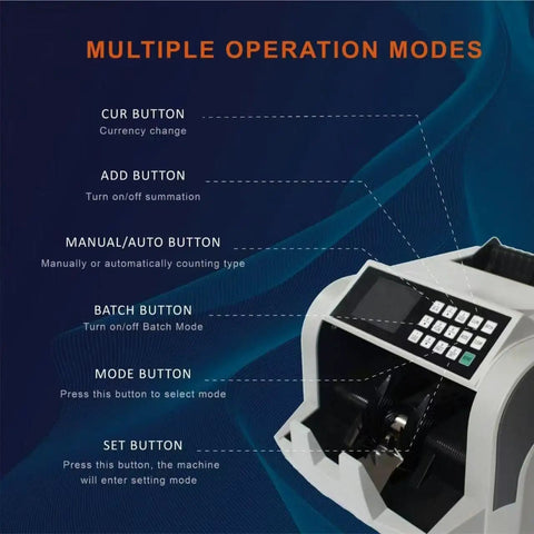 H-6100 Mixed Denomination Money Counter With Value Counting, back loading cash counter operation modes and buttons.