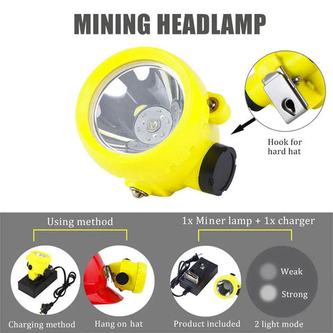 Rechargeable Safety Mining Headlamp With Dual Wearing Modes showing hard hat hook, charger, and LED light modes