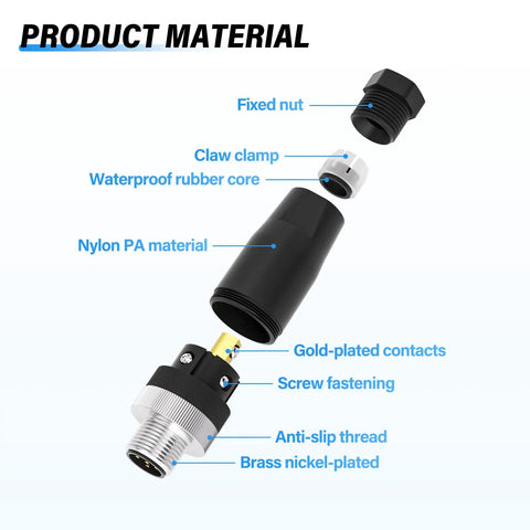 Exploded view of IP67 Waterproof M12 5 Pin Male Connector Field Wireable Straight Adapter showing components and materials