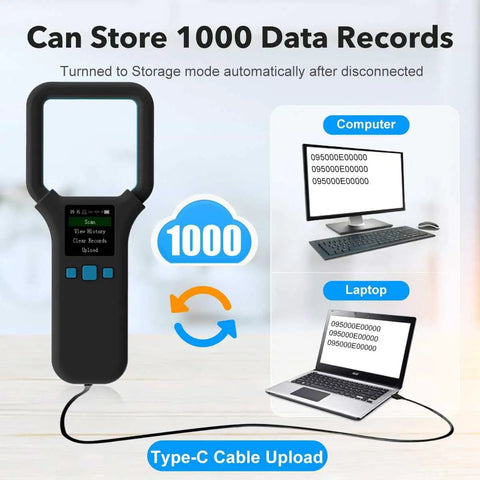 Universal Pet Microchip Scanner For ISO1178411785 FDX B EMID Chips 125KHz 134.2MHz with Type-C cable for data upload