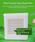 Straight Up 4 Inch Window Exhaust Fan Low Noise Industrial Ventilation Extractor For Kitchen Bathroom Garage Heavy Duty check valve design, white material, used for airflow control.