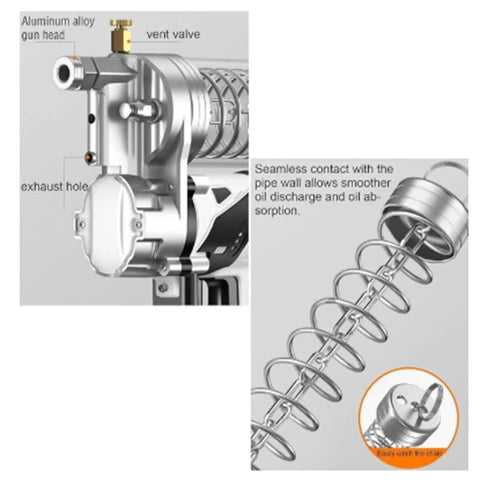 Electric Grease Gun With Lithium Battery Power for Industrial Machinery Lubrication showing exhaust hole and vent valve details