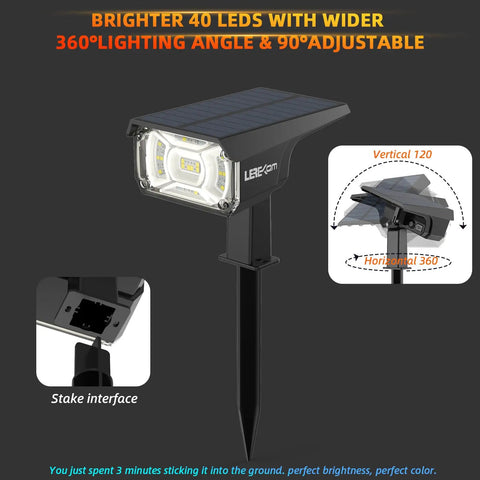 Lit Color Changing RGB Solar And USB Powered Outdoor Landscape Lights With 40 LEDs, shown with 360° lighting and stake interface detail.