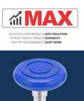 Close-up of the top view of a blue nylon roller from 10 Pcs 2 Inch Nylon Garage Door Rollers With 4 Inch Stem, Max Quiet, Heavy Duty And Waterproof