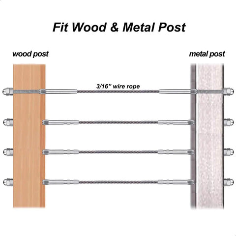 Diagram of Three Sixteenth Inch T316 Stainless Steel Cable Railing Hardware Kit For Wood And Metal Posts, shown installed on posts.