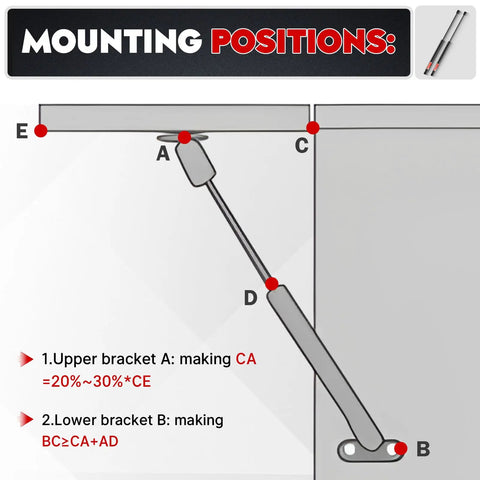 Beefy 15 Inch Gas Struts Set For Truck Caps And Camper Shells, 45 Lb Per Strut, 2 Piece Pair, Fits Leer Snugtop And ARE Topper, Lid Lift Supports For Window Canopy And Toolbox Lid mounting positions diagram