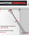 Diagram of 20 Inch Gas Strut Lift Support 40Lb For RV Camper Motorhome Boat Doors Hatches Cabinets with mounting positions