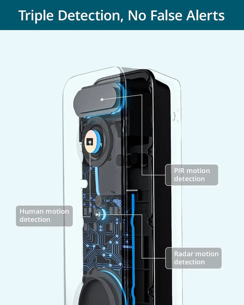 Wireless 5MP Doorbell Camera With No Monthly Fee Ultra HD Video 180 Day Battery Life Triple Motion Detection Radar Technology inside view