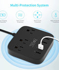 All In One Travel Power Strip With USB C And 4 USB Ports, 3 AC Outlets showing multi-protection features. EU UK US Plug Adapter.