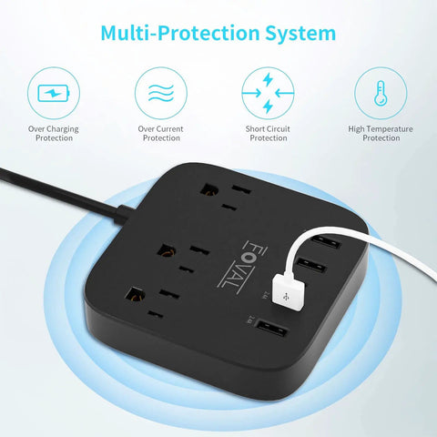 All In One Travel Power Strip With USB C And 4 USB Ports, 3 AC Outlets showing multi-protection features. EU UK US Plug Adapter.