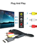 PS2 Slim 70000 Power Adapter Charger Kit With AV Cable, AC Cable And AV Cord Bundle next to TV RCA connections