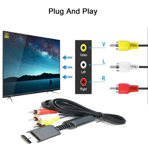 PS2 Slim 70000 Power Adapter Charger Kit With AV Cable, AC Cable And AV Cord Bundle next to TV RCA connections