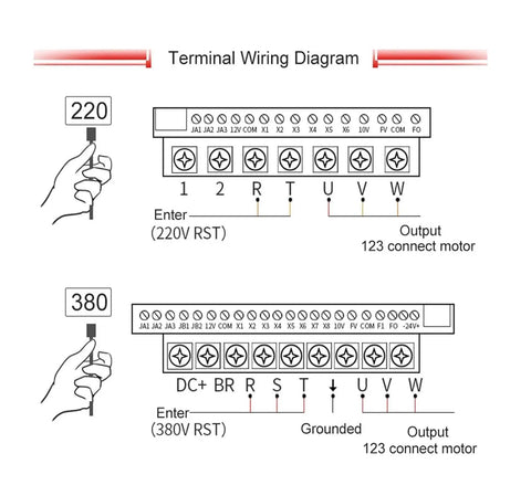 Terminal wiring diagram for 5.5kW CNC Spindle Motor Water Cooled 220V 380V ER25 Chuck with labeled connections.