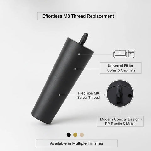 Wobbly Sofa Leg Repair Kit With M8 Threaded Conical Feet Durable PP Plastic And Metal Levelers For Cabinets And Chairs 5.9 X 2.2 Inches