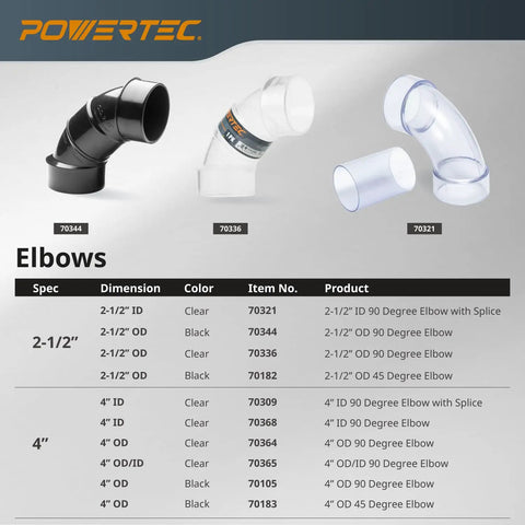 Two And A Half Inch 45 Degree Dust Collection Elbow Connector Made Of ABS Plastic Airtight Seal For Hoses And Ductwork