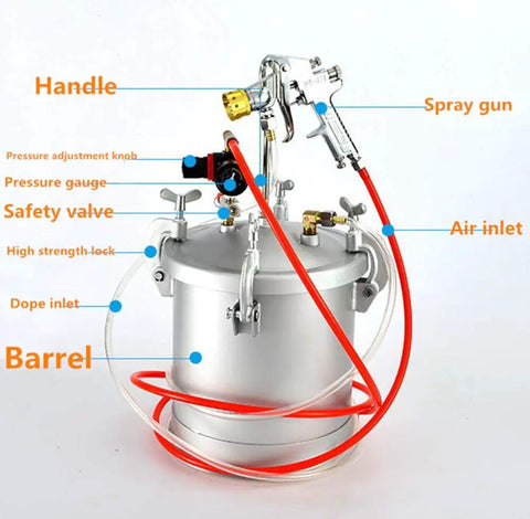 Top Shelf 10 Liter Pneumatic Paint Pressure Pot With Upgraded Six Hole Spray Gun showing safety valve, pressure gauge, handle, and hoses.