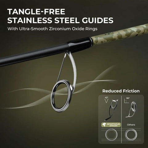 Spartacus Defender Twin Tip Fishing Rod with steel guide showing zirconium oxide ring and camo finish, 7 foot medium heavy.
