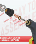 Exploded view of IPT40 plasma cutter torch parts including stand-off, retaining cup, nozzle, and electrode, labeled for assembly.