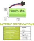 Green Li-ion LJ2407 7.4V 500mAh battery with specifications, compatible with 7.4V 500mAh SM-4P RC battery USB charging cable.