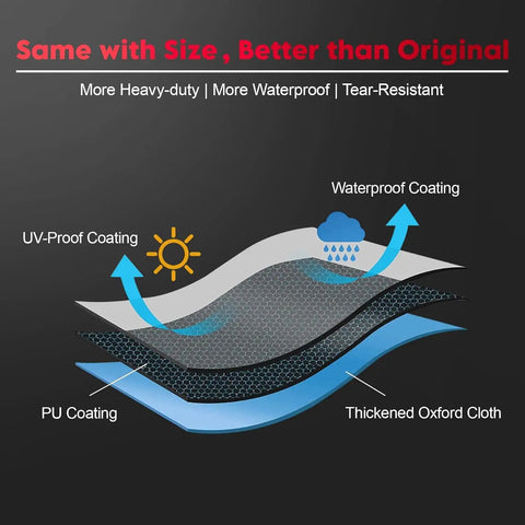 Heavy Duty 600D Tricycle Cover For Adult Trikes And 3 Wheel Bicycles, All Weather Waterproof, Dustproof And UV Resistant With Lock Hole, Universal Fit 75L x 30W x 44H For Indoor Outdoor Use showing PU and UV coatings