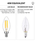 E14 Dimmable LED Bulb Warm White 110V 300 Lumens 4W Energy Saver 40W Incandescent Equivalent Candelabra Base comparison