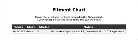 Fitment chart for Mazda 6 Rear Disc Brake Caliper Pin Kit 2014 2015 Pro Grade OE Replacement, includes model years and notes.