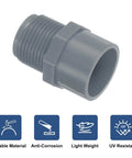 Close-up of grey PVC male adapter pipe fitting, durable and UV resistant, from 10 Pack PVC Male Adapter Pipe Fittings Three Quarter Inch 2 Way Socket To Male Thread Hose Connection Couplings With Sealant Tape For No Fuss DIY Plumbing And Water Line Projects Grey