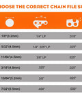 Chart showing chain file size guide, including 3/16 inch for .325 pitch, related to Pro Grade Three Sixteenth Inch Round Chainsaw Chain Sharpening Files.