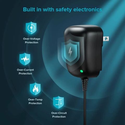 Universal AC Adapter With Do It All Voltage Options 3V 4.5V 5V 6V 7.5V 9V 12V 12W 1000mA showing safety features