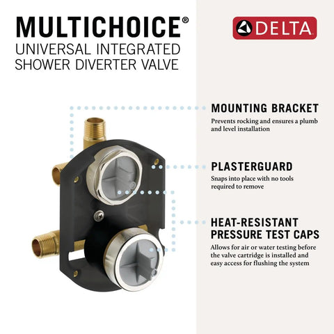 Universal Shower Diverter Rough-In Valve With MultiChoice Inlets And Outlets Champagne Bronze Temperature Control Diagram