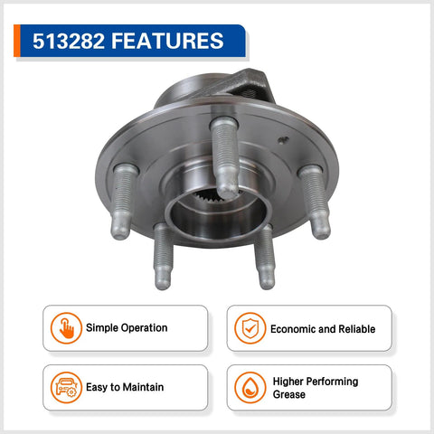 Front view of Drop In Replacement Five Lug Wheel Hub And Bearing Assembly With Encoder ABS For 2008 Through 2014 Cadillac CTS And 2010 Through 2015 Chevy Camaro And 2018 Through 2019 Cadillac XTS And 2018 Through 2019 Chevy Impala.