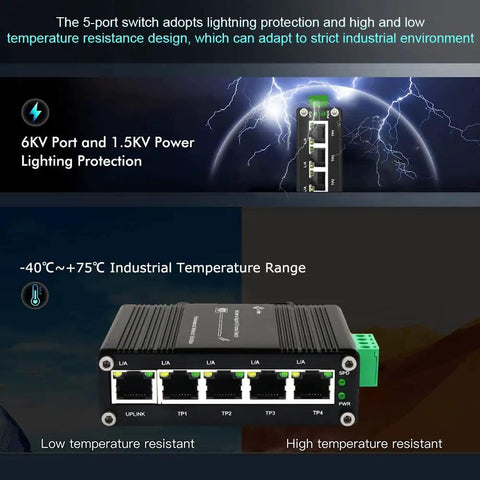 Tough Industrial Five Port Gigabit Ethernet Switch with lightning protection and wide temperature range, featuring five RJ45 ports.