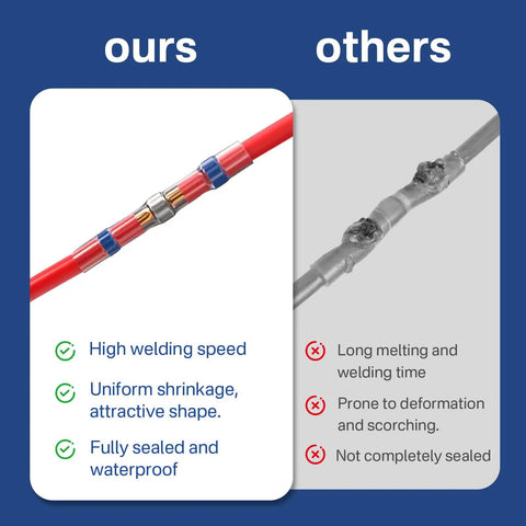 Dope Tinribp 920PCS Self Soldering Wire Connectors Kit With Heat Shrink Waterproof Butt Splices For Auto Marine Repair 26-10 AWG Colors, before and after splice comparison