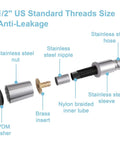 Exploded view of Heavy Duty 48 Inch Stainless Steel Shower Hose For Bidet Sprayer with components labeled, showing inner braided nylon tube.